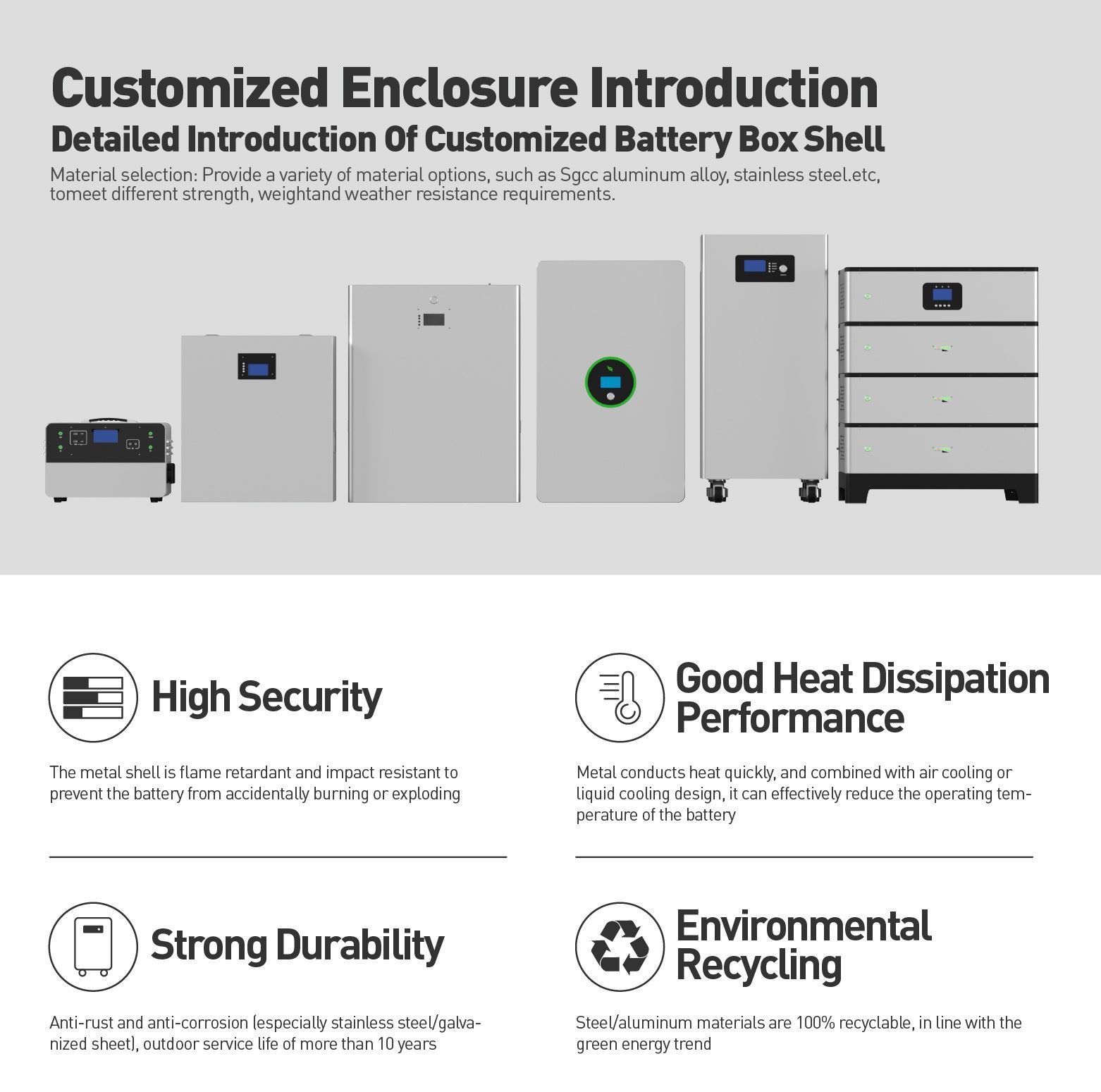 OEM 48v 5Kwh Solar Battery Box service OEM 48v 5Kwh Solar Battery Box service