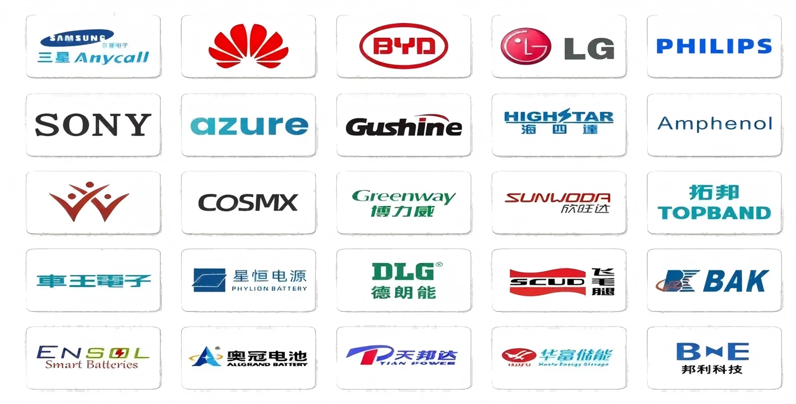 51.2v 86ah Lithium Battery case company partner 51.2v 86ah Lithium Battery case company partner