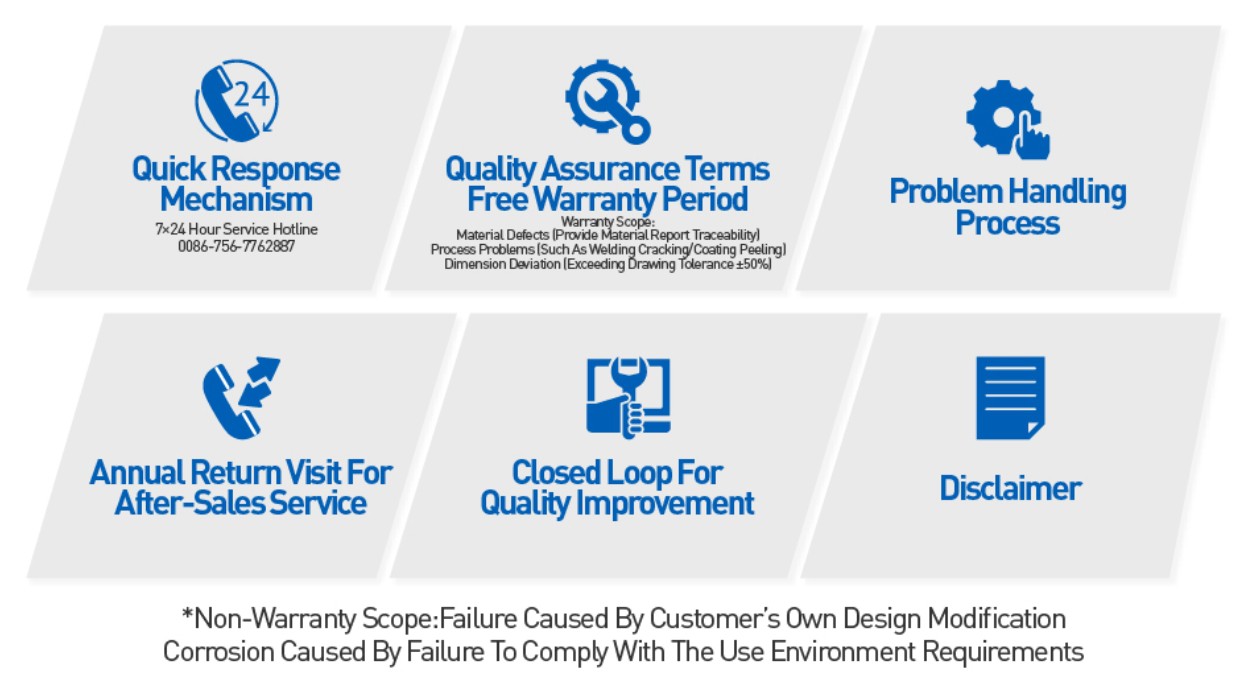 Copper Flexible Welding Busbar after sales service Copper Flexible Welding Busbar after sales service