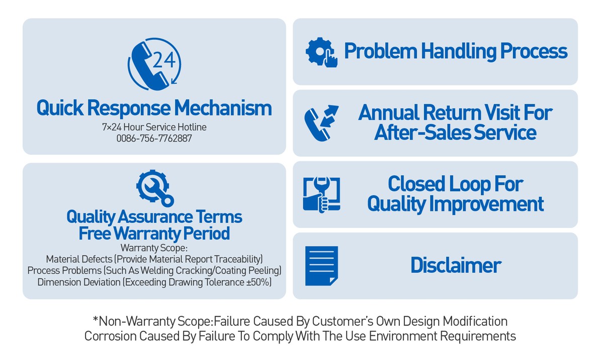 24v Lithium Battery Box 50kwh aftersales service 24v Lithium Battery Box 50kwh aftersales service